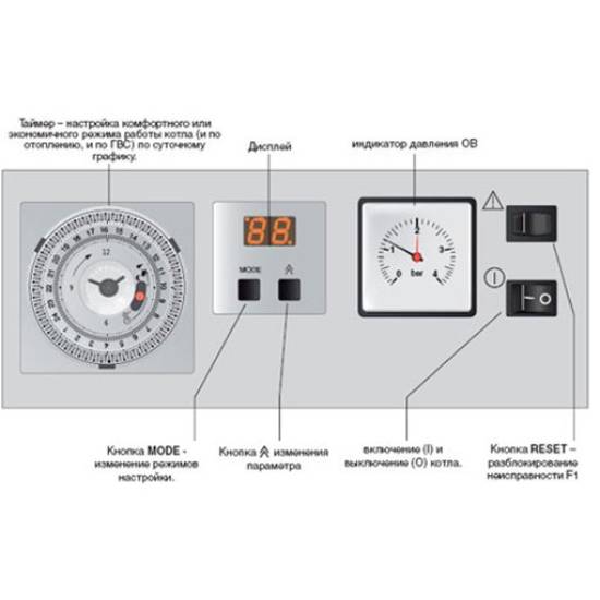 Котел газовый Protherm Медведь 30 KLZ с бойлером Котел газовый Protherm Медведь 30 KLZ с бойлером
