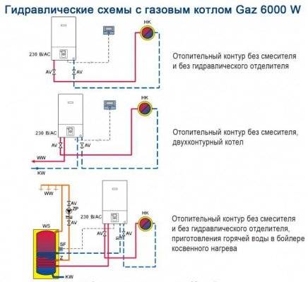 Котел газовый Bosch Gaz 6000 W WBN 6000-35H RN (7736900673) Котел газовый Bosch Gaz 6000 W WBN 6000-35H RN (7736900673)