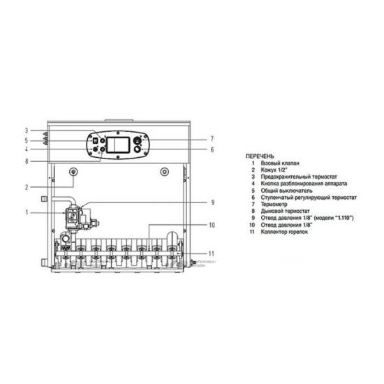 Котел газовый Baxi SLIM HPS 1.110