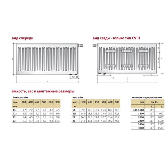 Радиатор стальной Purmo Compact Ventil V 22 400х2000 нижнее подключение (F072204020011300)