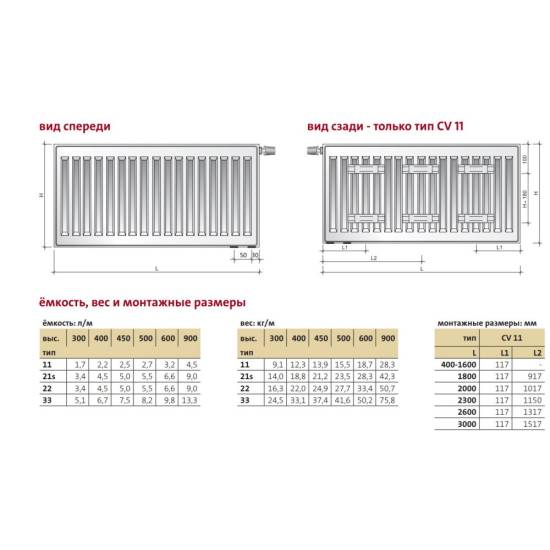 Радиатор стальной Purmo Compact Ventil V 33 400х1100 нижнее подключение (F073304011011300) Радиатор стальной Purmo Compact Ventil V 33 400х1100 нижнее подключение (F073304011011300)