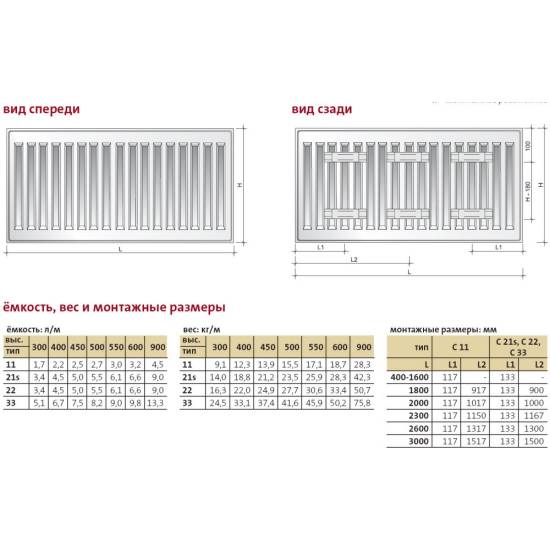 Радиатор стальной Purmo Compact C 33 600х1000 боковое подключение (F063306010010300)