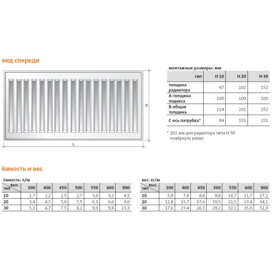 Радиатор стальной Purmo Hygiene H 20 400х1600 боковое подключение (F062004016000300)