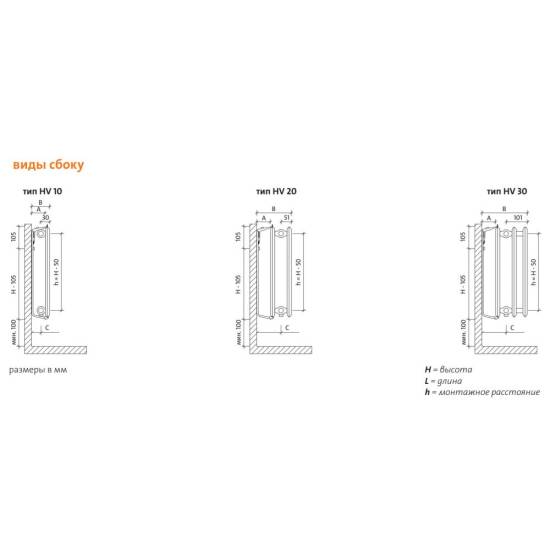 Радиатор стальной Purmo Hygiene HV 20 300х1100 нижнее подключение (F072003011001300)